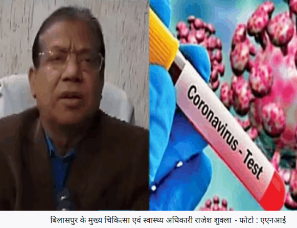 Chhattisgarh Coronavirus